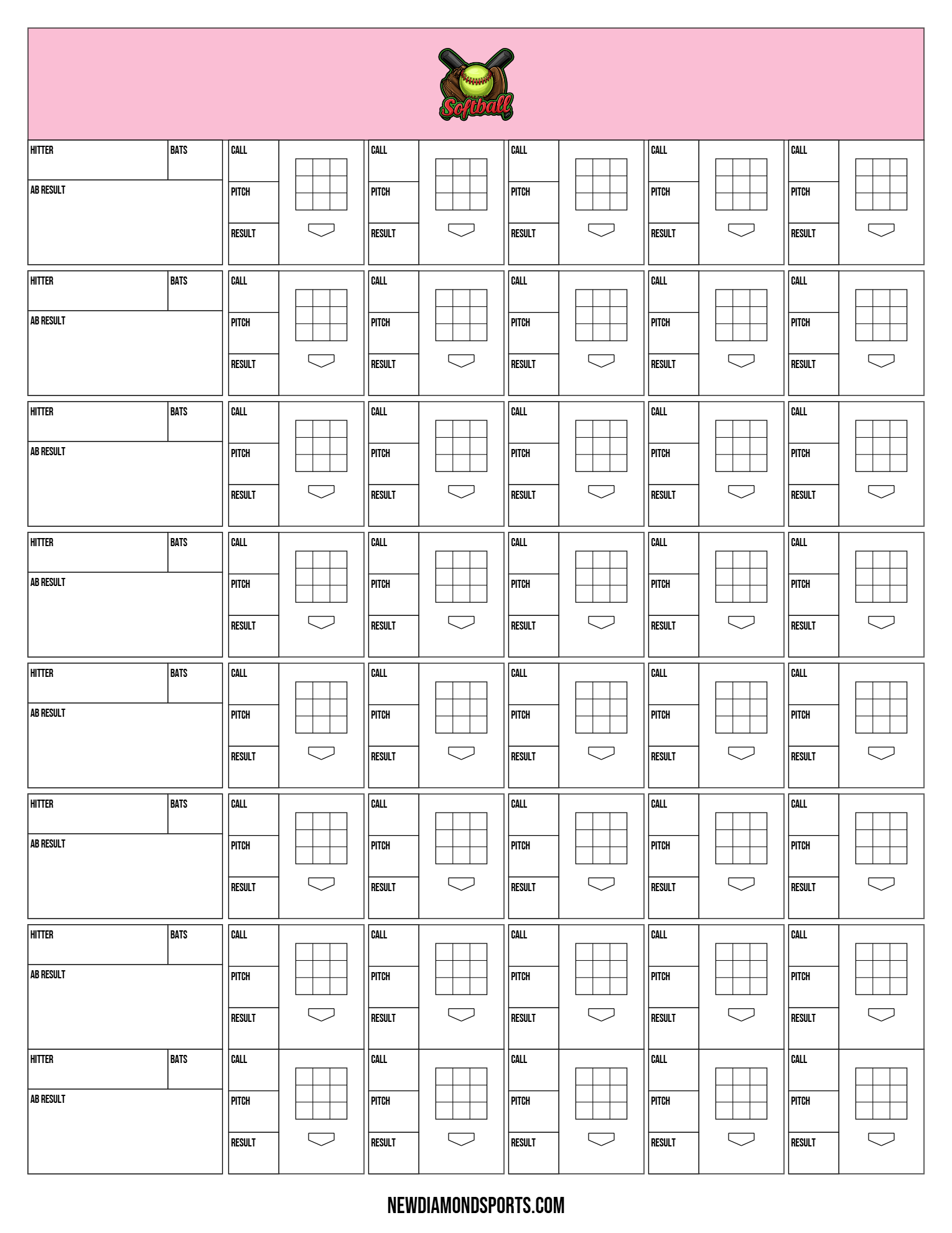 Pitching Charts featured 2