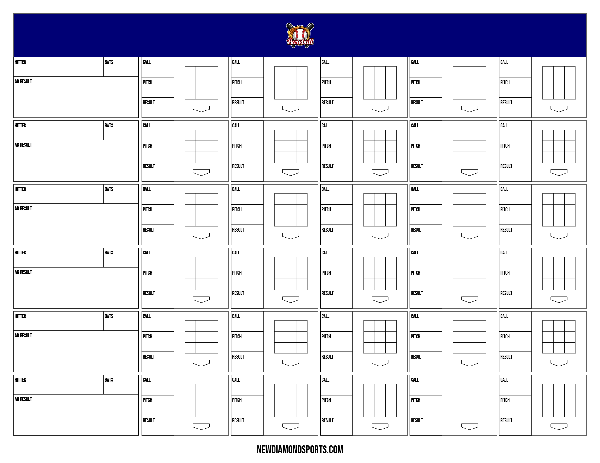 Pitching Charts featured 4