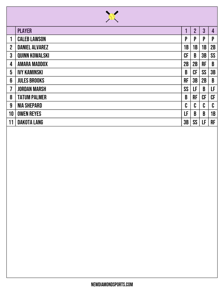 Defensive Lineups featured 12