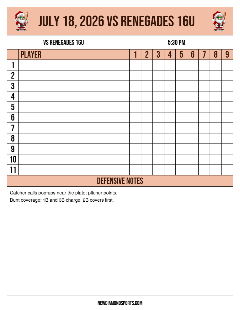 Defensive Lineups featured 14