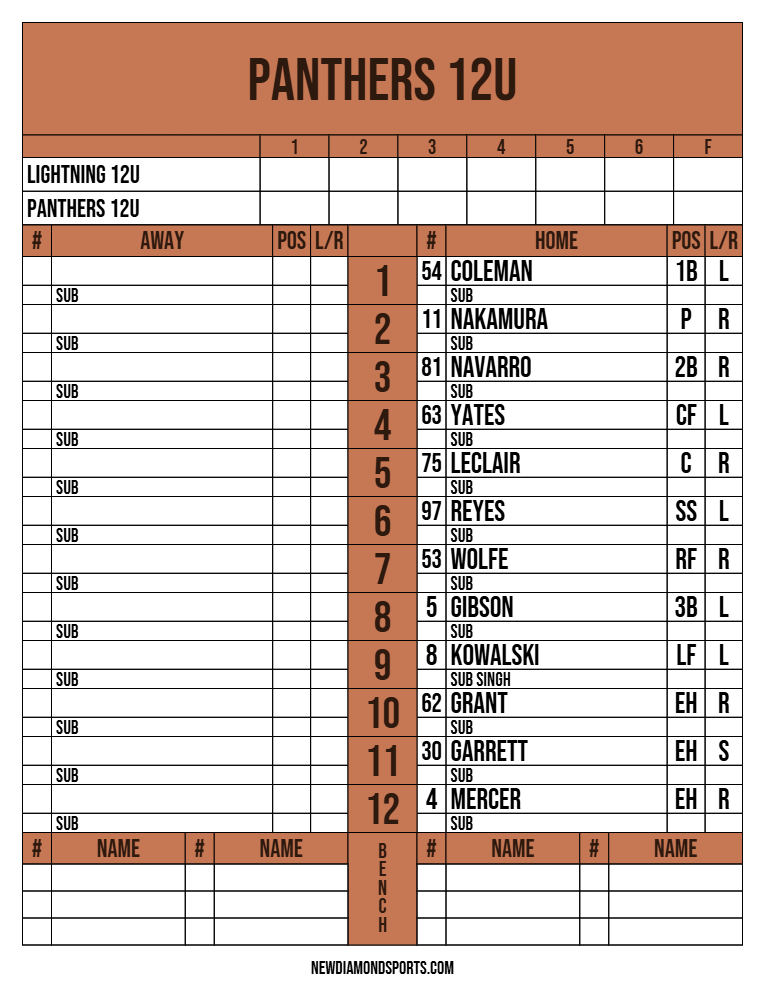 Dugout Cards featured 8