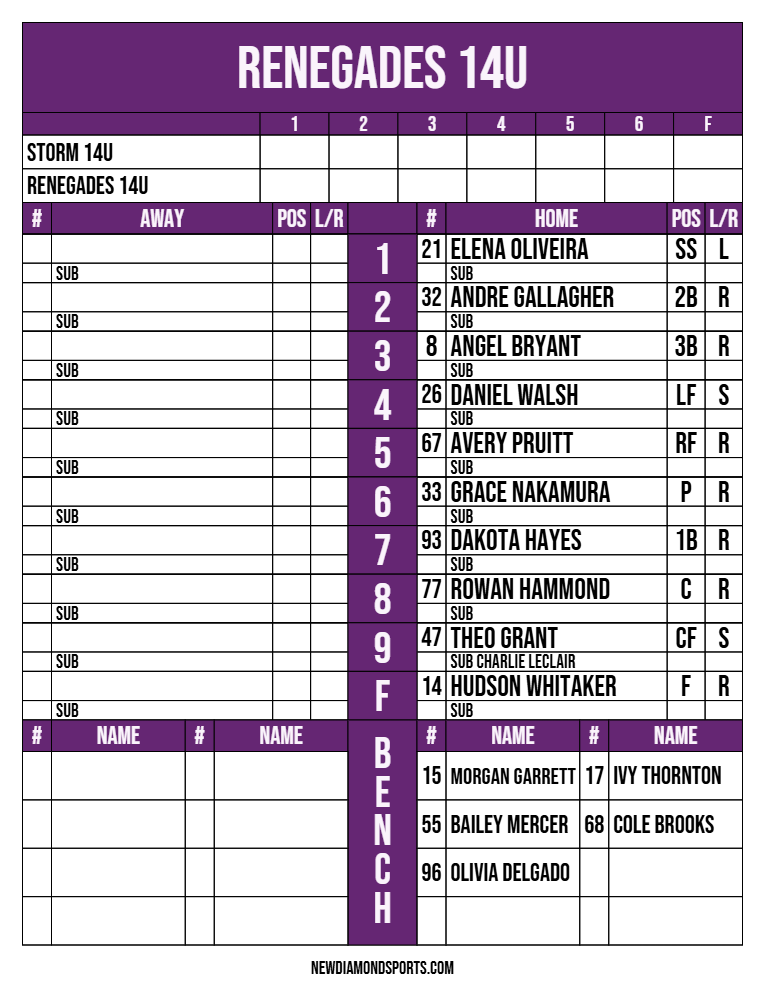 Dugout Cards featured 16