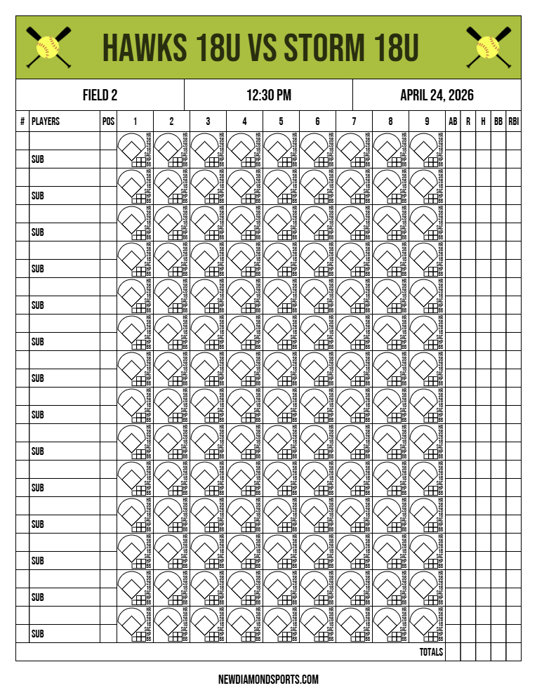 Score Sheets featured 7
