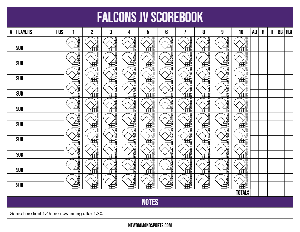 Score Sheets featured 10