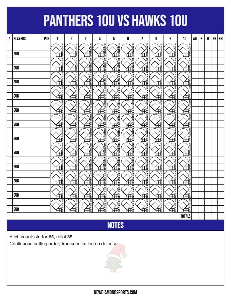 Score Sheets featured 12