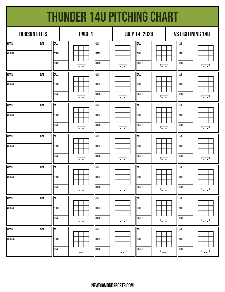 Pitching Charts featured 11