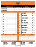 Orange dugout card with tiger logo, date and location bar, line score, both teams' nine-spot batting orders, bench and roster