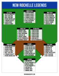 Seven-inning defensive lineup on a green and brown field diagram with a blue title bar, each position box listing that inning's fielder