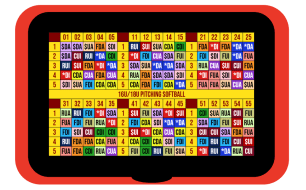 Red wristband holder showing a 16U/18U softball pitch-calling card with six numbered grids of color-coded pitch codes and a yellow title bar