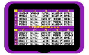 Purple wristband holder showing a pitch-calling card with two numbered grids that spell out fastball and change-up calls in full