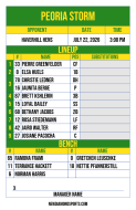 Green and yellow lineup card, nine-spot batting order with positions and a DH-pitcher pair in the third spot, bench and manager signature