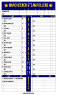 Navy and yellow dugout card with flame emojis in the title bar, twelve-spot batting orders with positions and handedness, and a bench