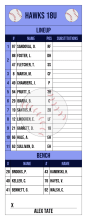 Periwinkle 18U lineup card with stitched ball logos and large ball watermark, eleven-spot batting order with shared second spot, bench and signature
