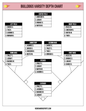 Varsity depth chart with a pink title bar and flaming ball logos, four players ranked per position on a line-drawn field