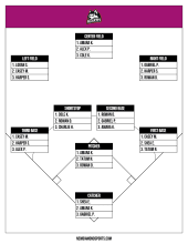 Depth chart with a magenta header and husky logo, three players ranked at each position on a white line-drawn field