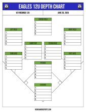 Blank 12U depth chart with a blue title bar, bulldog logos and opponent and date row, five lines per position