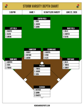 Varsity depth chart with a gold title bar, holiday tree logos and game info row, three players ranked per position on a field