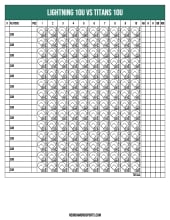 Dark green 10U score sheet with 14 hitter rows and sub lines across 10 innings of diamond boxes and totals columns