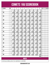 Magenta 16U scorebook page with 12 hitter rows and sub lines across 8 innings of diamond boxes, totals columns and a notes section