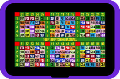 Purple wristband holder showing a 16U/18U baseball pitch-calling card template with six five-by-five numbered grids of color-coded pitch and location codes on green