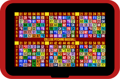 Red wristband holder showing a college baseball pitch-calling card template with six six-by-six numbered grids of color-coded pitch codes on maroon