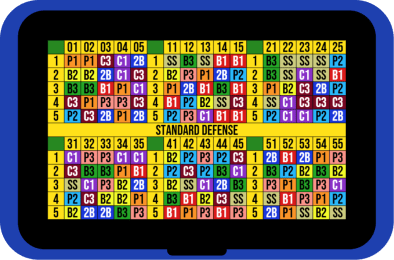 Blue wristband holder showing a standard defense wristband sign card with six five-by-five numbered grids of color-coded defensive play codes and a yellow title bar