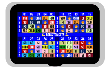 Gray wristband holder showing a pitch-calling card with four numbered grids of color-coded pitch codes on a bright blue background