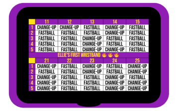 Purple wristband holder showing a pitch-calling card with two numbered grids that spell out fastball and change-up calls in full