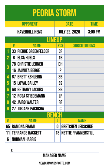 Green and yellow lineup card, nine-spot batting order with positions and a DH-pitcher pair in the third spot, bench and manager signature