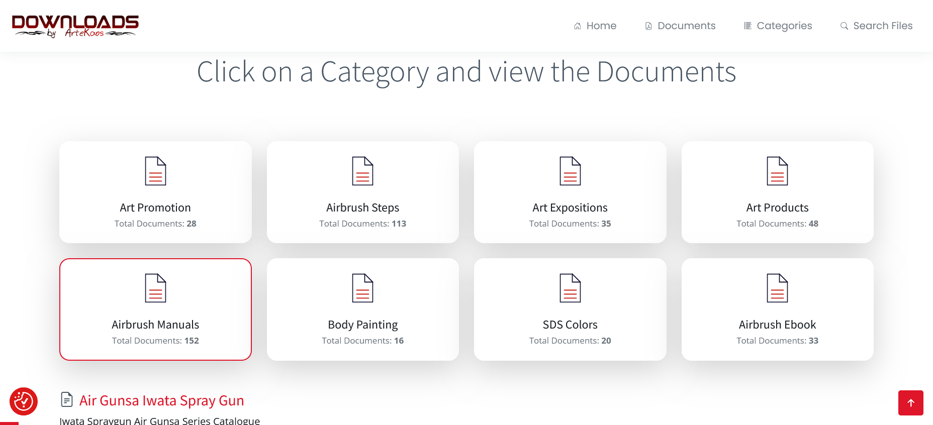Artekaos Downloads Categories