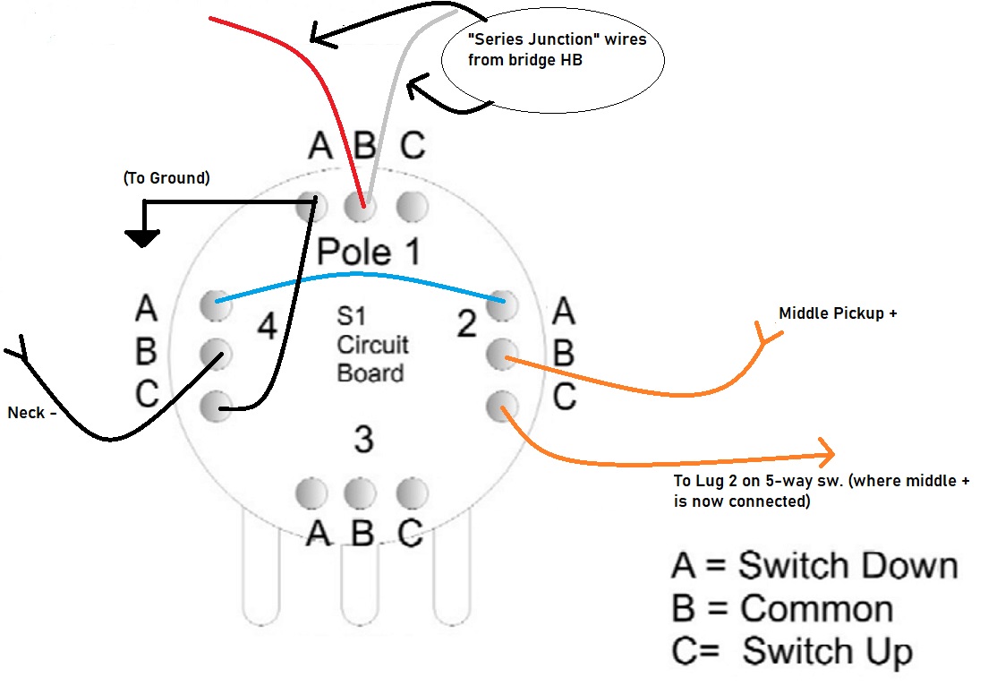 HSS wiring - neck and middle in series | GuitarNutz 2