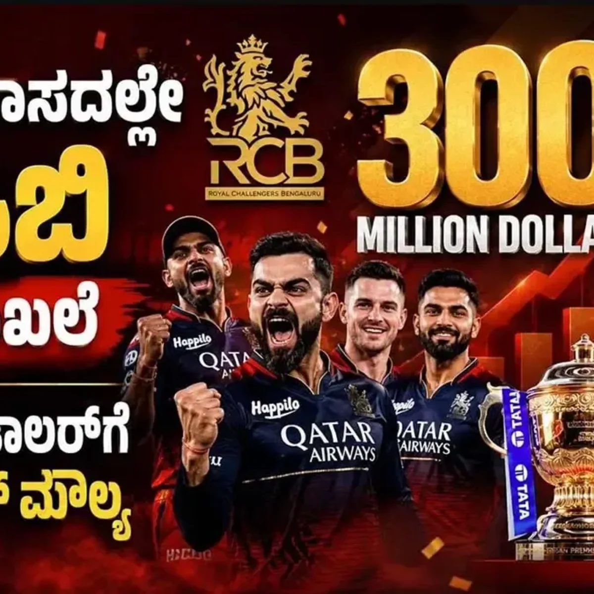 RCB Brand Value