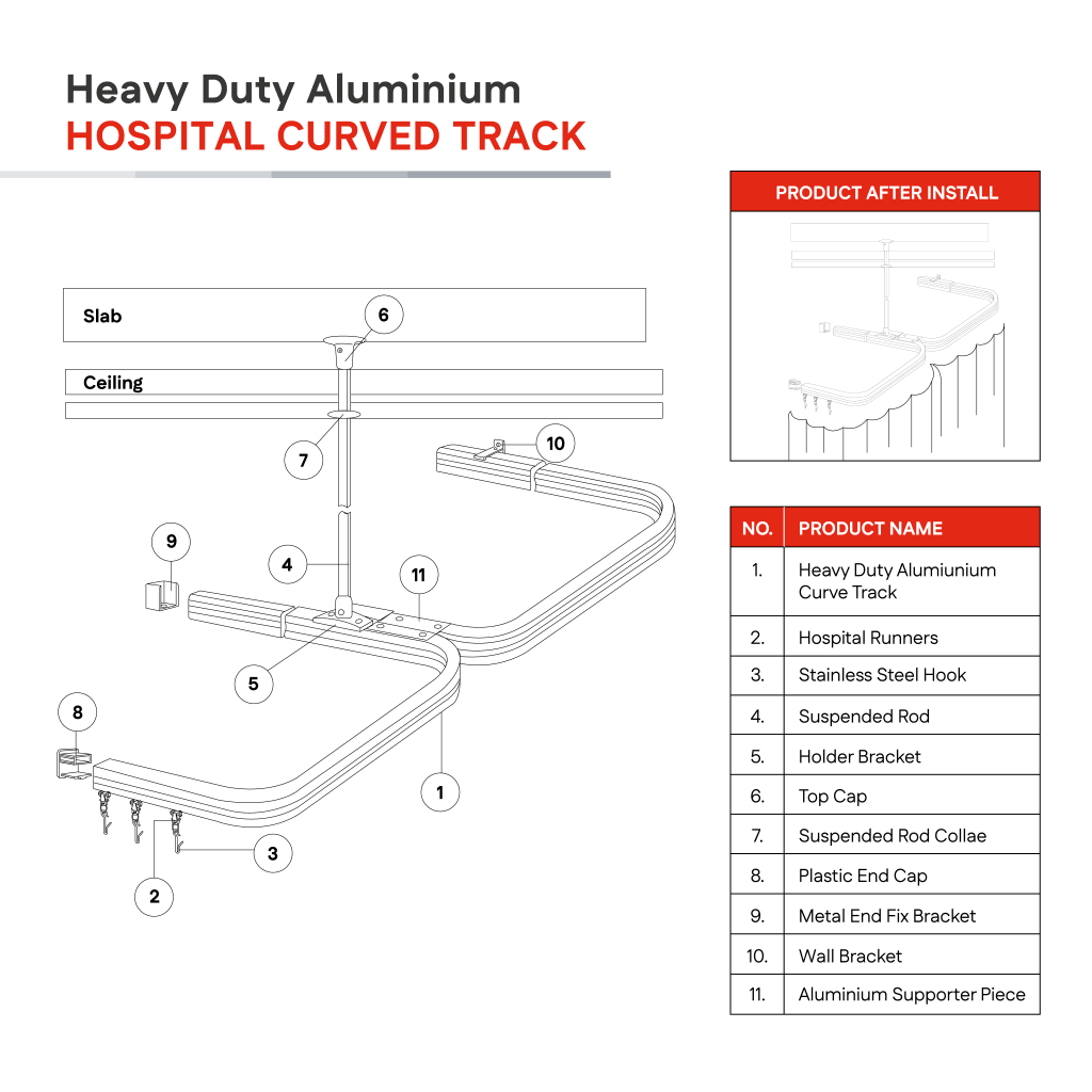 N20260522 Hospital Curved Tracks
