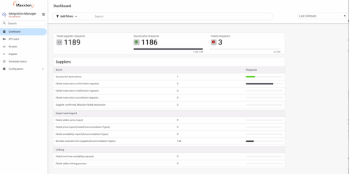 Integration_Manager_Dashboard