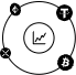 White Label CEX Solutions