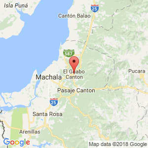 Localización de El Guabo en El Oro