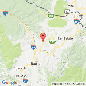 Localización de Mira en Carchi