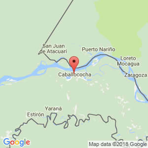 Localización de Ramón Castilla en Loreto
