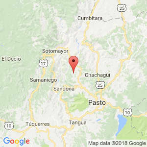 Localización de Arboleda en Nariño
