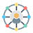 ecosystem