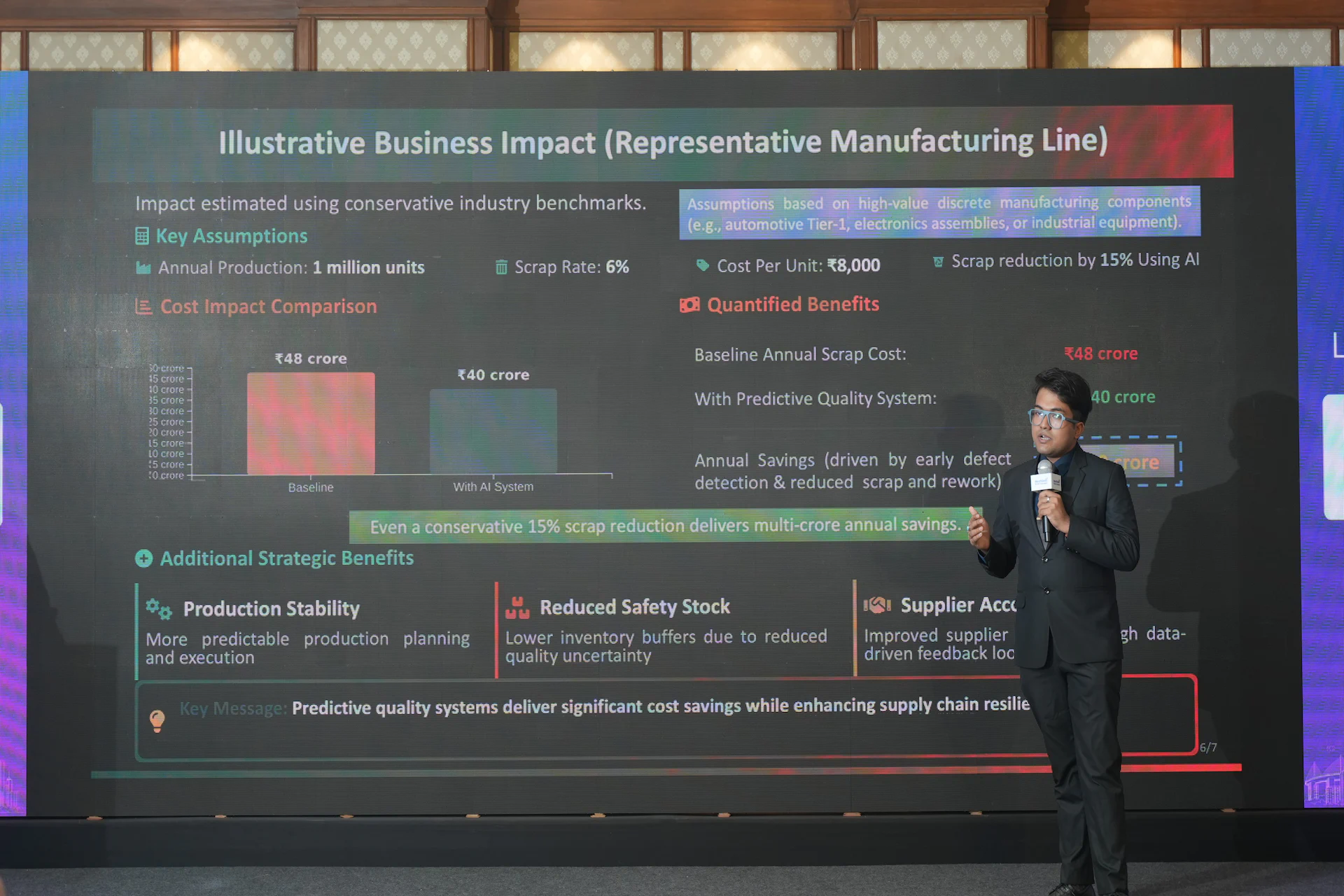 Innovation Arena Winner presenting their innovative solution