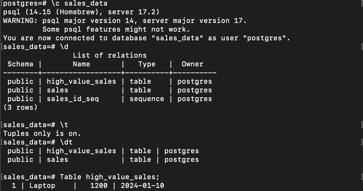 high_value_sales table