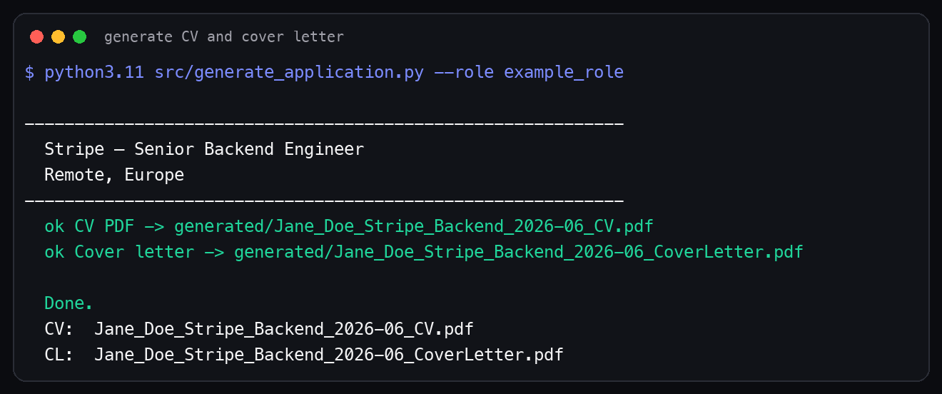 Terminal: generate_application creates a CV PDF and cover letter PDF for the example role