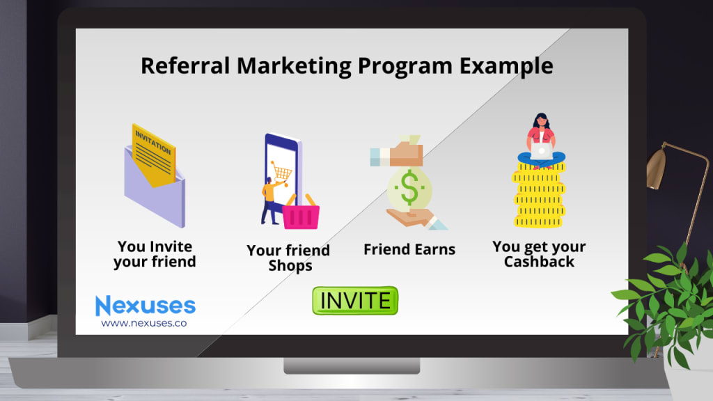 Referral marketing program