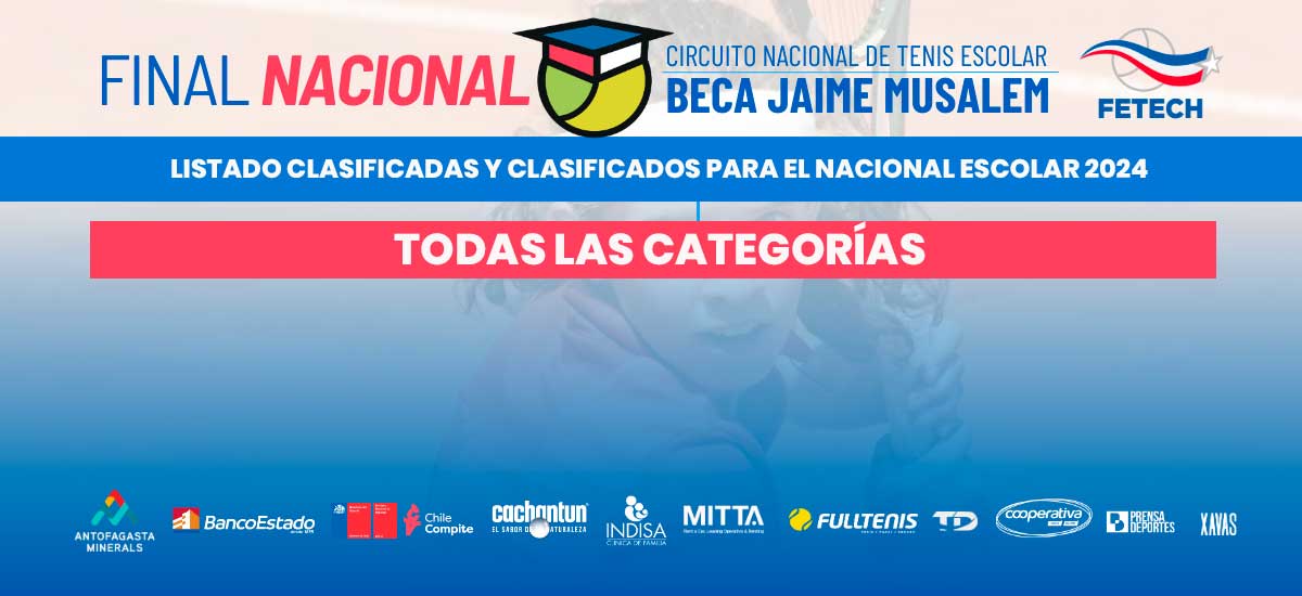 Listado Clasificados Nacional de Tenis Escolar Federado Beca Jaime Musalem 2024