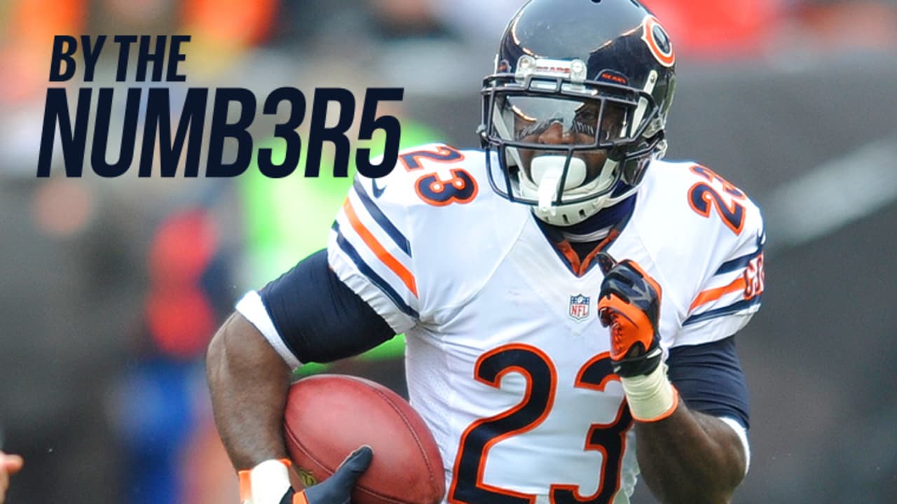 Devin Hester S Career By The Numbers