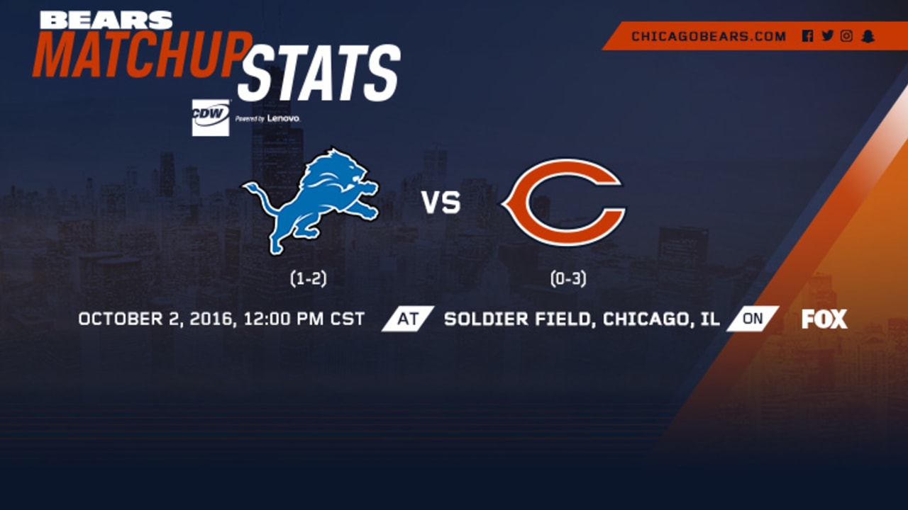 Matchup Stats vs. Lions