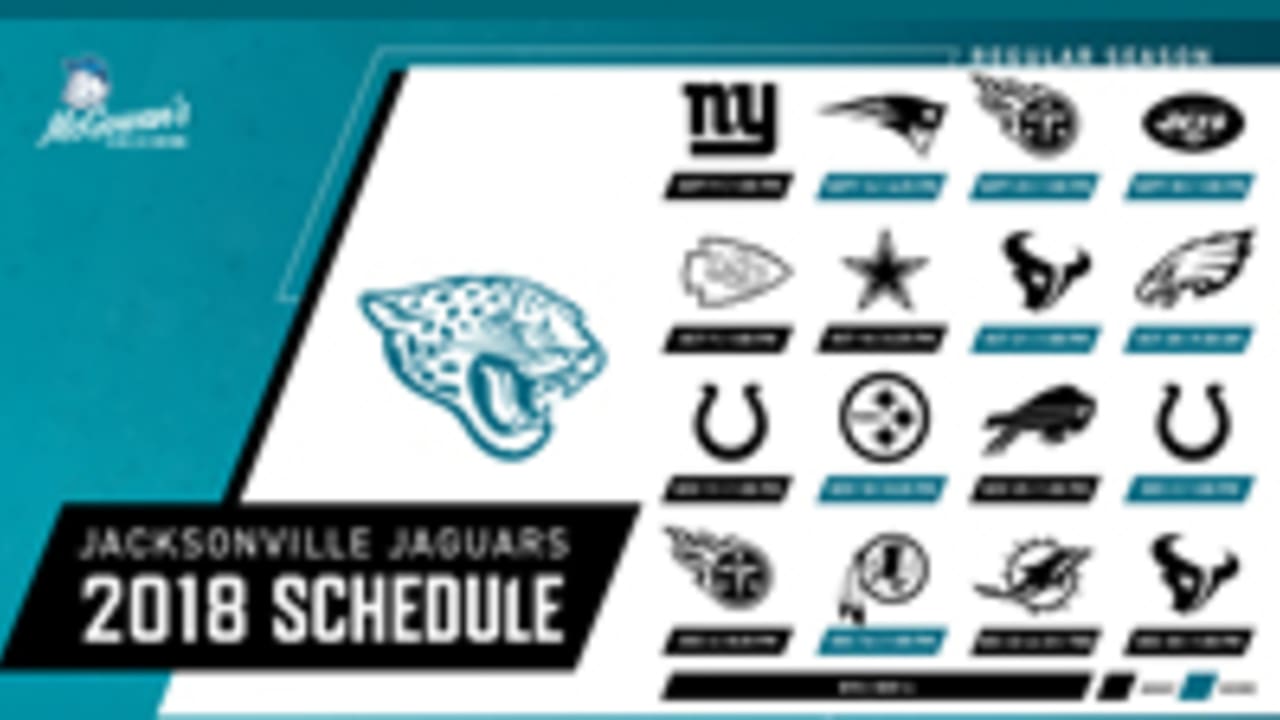 Jacksonville Jaguars Schedule This Wallpapers