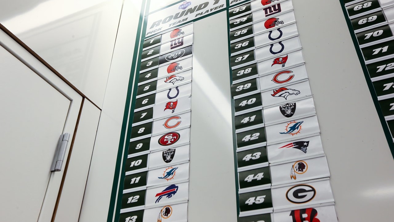 All Access: Inside the Jets Draft Room