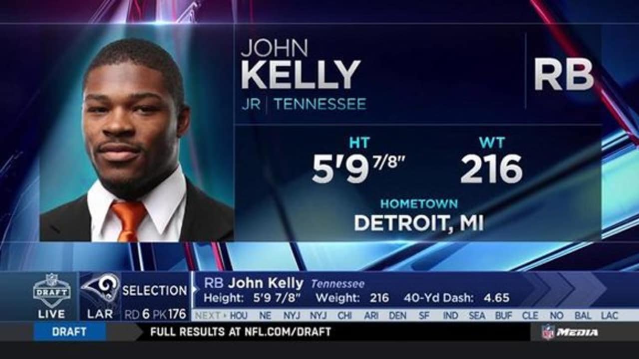 john kelly 2018 stats